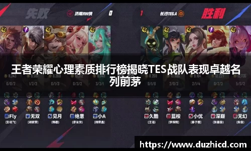 王者荣耀心理素质排行榜揭晓TES战队表现卓越名列前茅