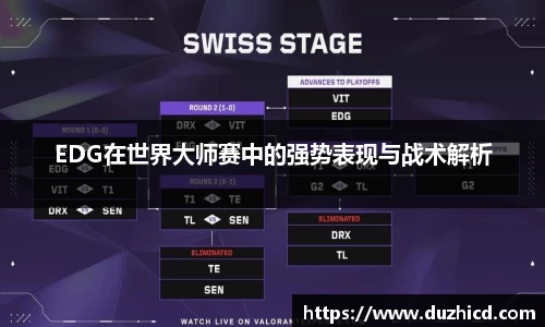 EDG在世界大师赛中的强势表现与战术解析