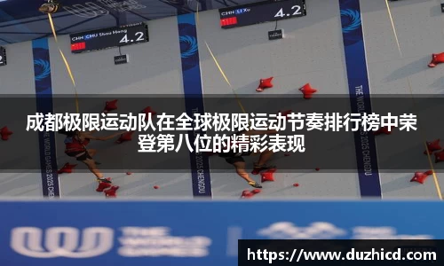 成都极限运动队在全球极限运动节奏排行榜中荣登第八位的精彩表现